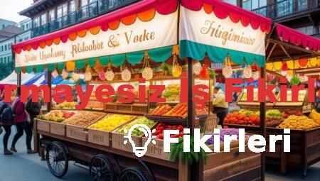 Sermayesiz İş Fikirleri