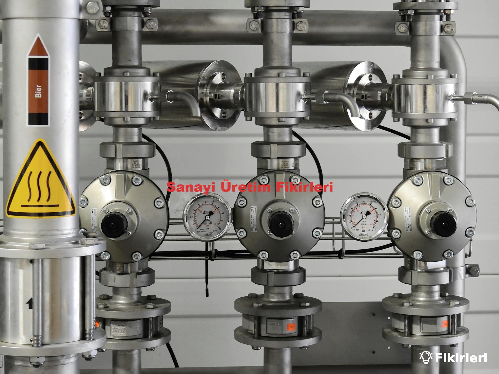 Sanayi Üretim Fikirleri