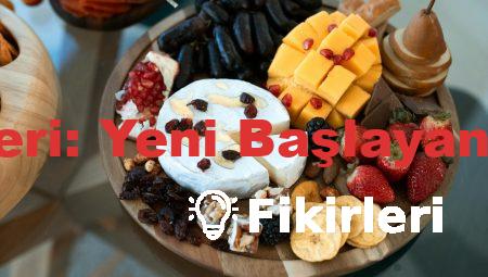 Hosting Paketleri: Yeni Başlayanlar İçin Rehber
