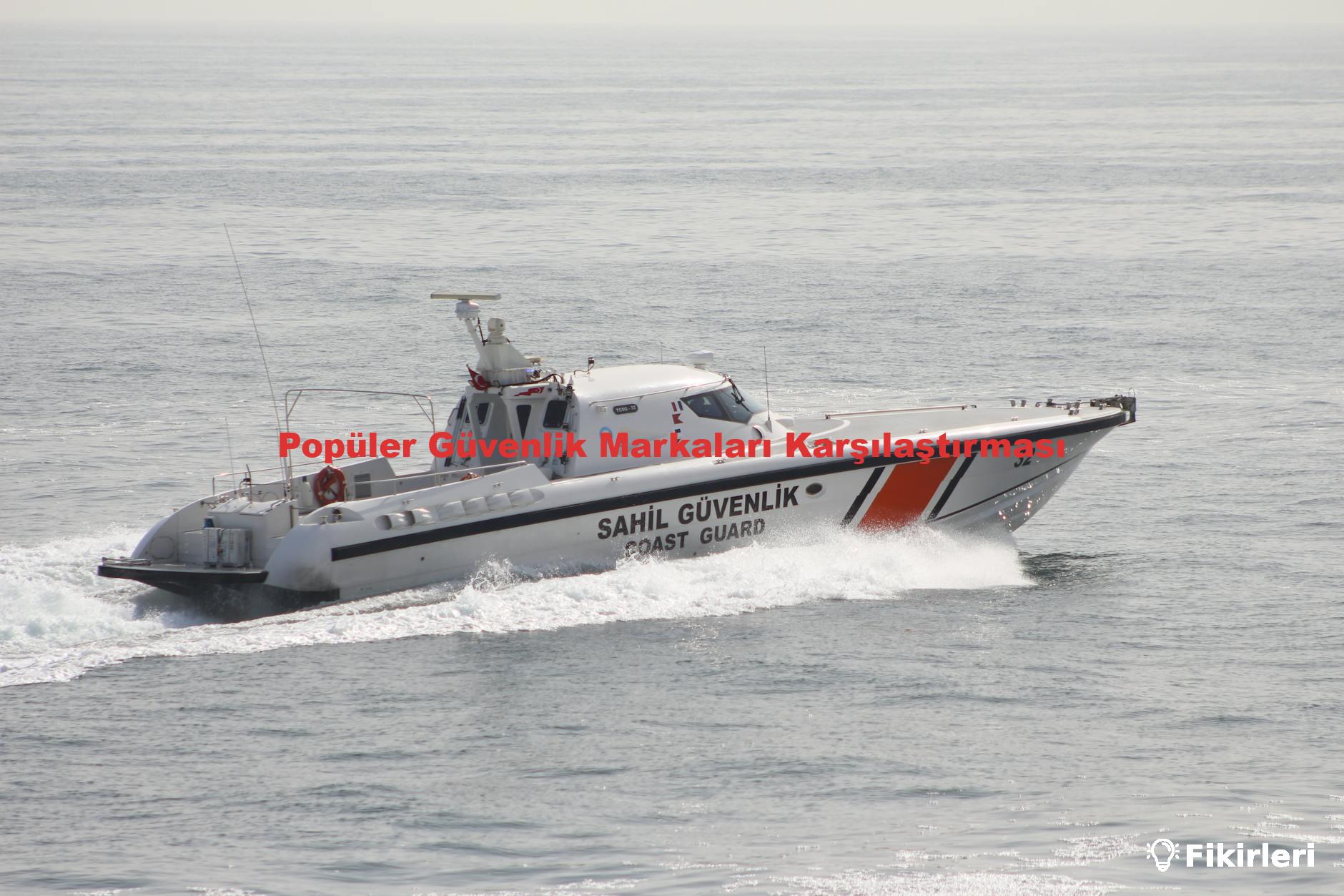 Popüler Güvenlik Markaları Karşılaştırması