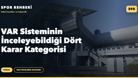 VAR Sisteminin İnceleyebildiği Dört Karar Kategorisi